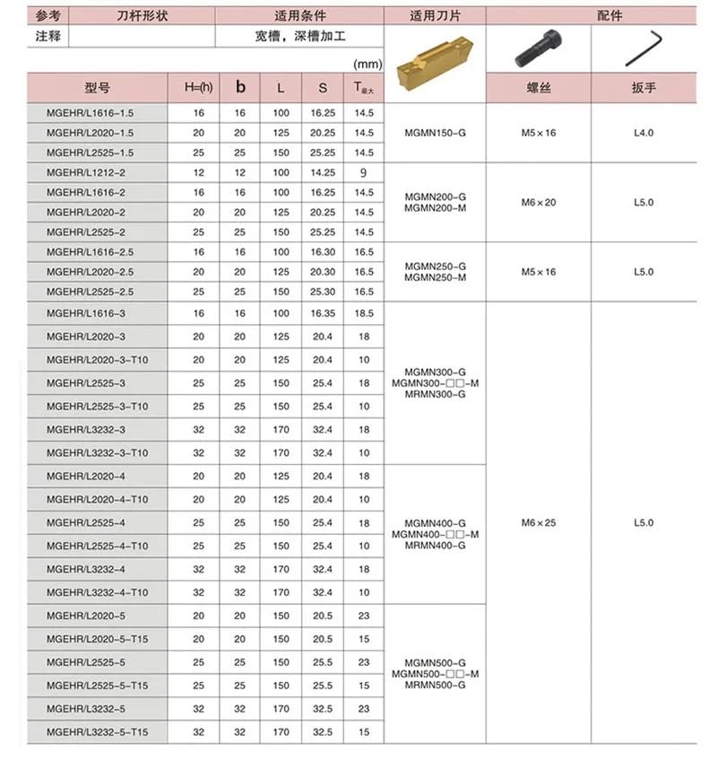 1PC EHR2525 MGEHL2525-1.5 2 2.5 3 4 5 Turning Tool Holder Grooving Turning Tool Holder Spring Steel MGMN150-G MGMN200-G MGMN300(MGEHL2525,4)