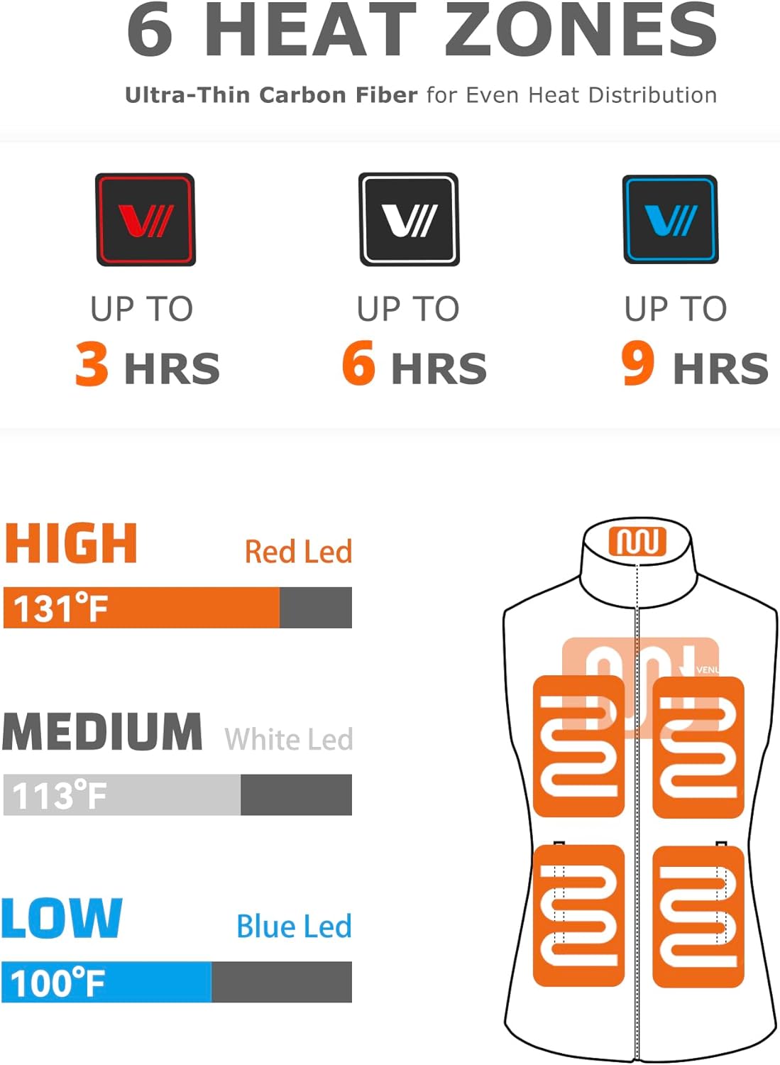 Venustas Lightweight Women's Heated Down Vest with Battery, Recycled Electric Heating Puffer Vest with 90% Down - Image 2