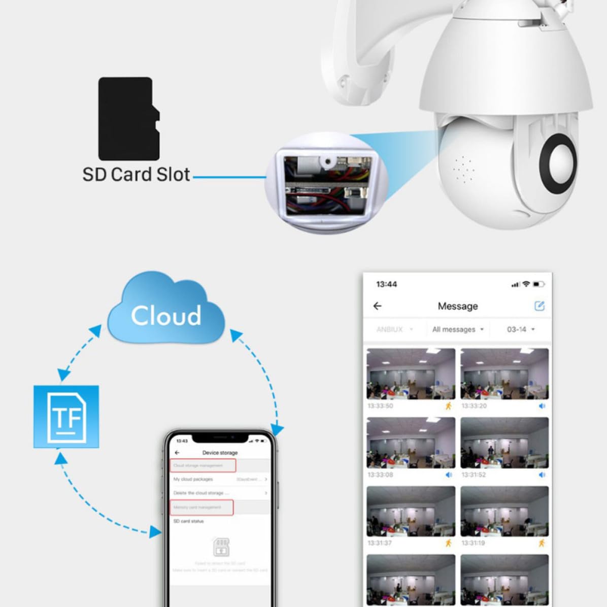 YARNOW Caméra sans Fil Étanche pour Surveillance Extérieure Zoom Numérique 4X, Enregistrement Cloud, Sécurité Maison Surveillance Bébé, Plastique Blanc