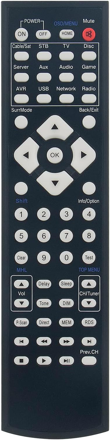 Beyution Replace Remote Control fit for Harman KARDON AV Reciver AVR-161 AVR161 AVR-171 AVR171 AVR171S AVR171S/230C AVR171S-230C AVR1610S AVR161S AVR161S-230C AVR161S/230C CARTAVR161HK AVR1610