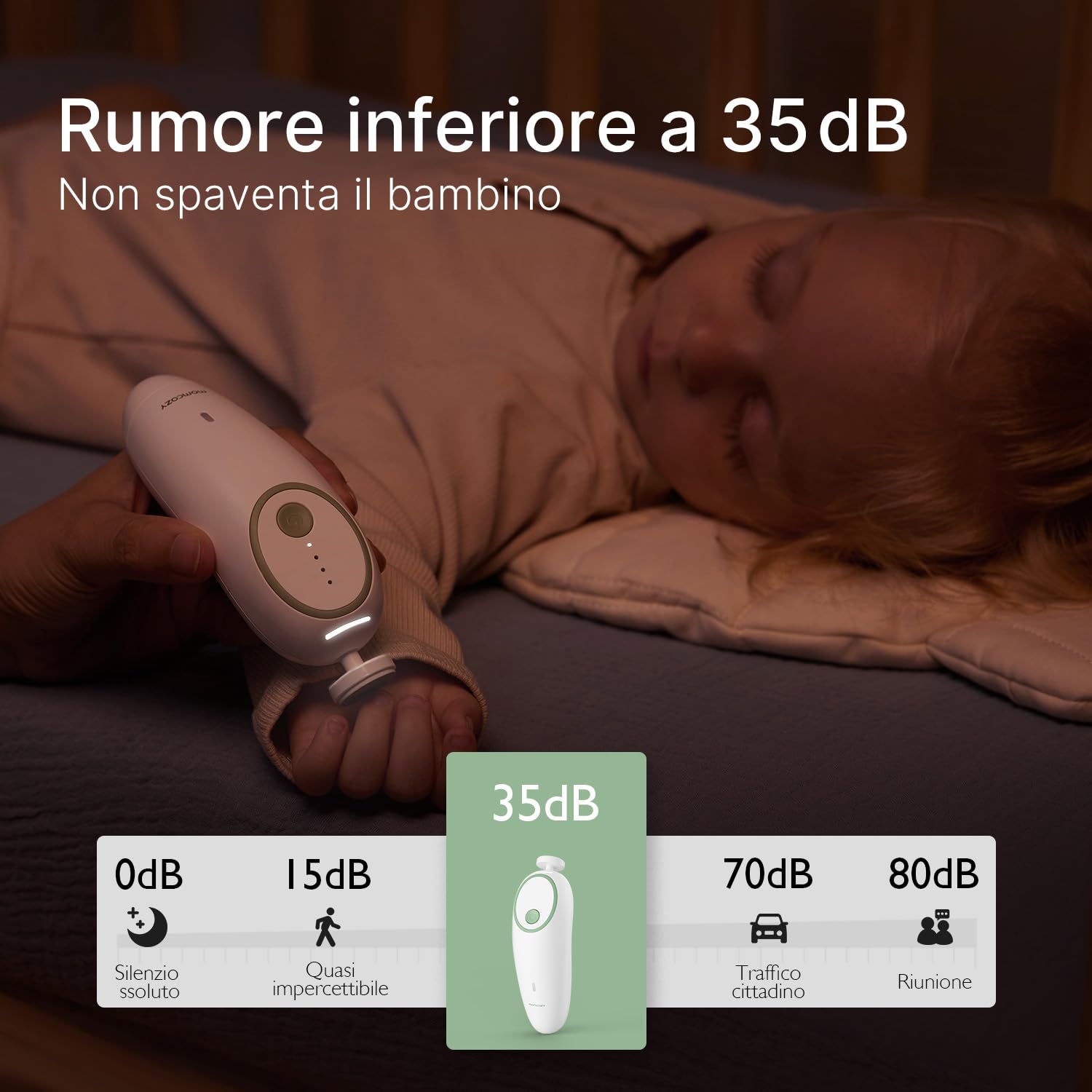 Momcozy Elettrica Lima per Unghie per Bambini, Tagliaunghie Elettrico Ricaricabile per Dita dei Neonati, Luce Delicata a LED a 360°, Sicura Tagliaunghie Cura per Bambini, 7 Strumenti di Ricambio