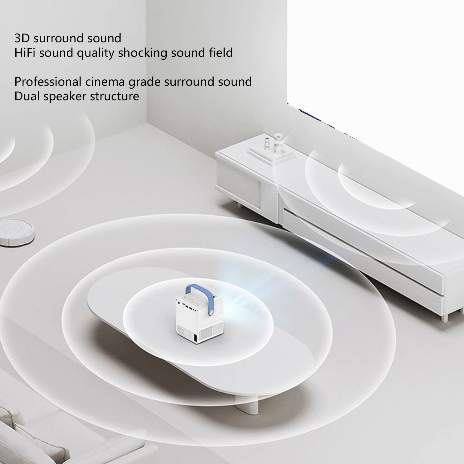 Mini Projecteur 4K WiFi 5G - 6500 Lumens - Mise Au Point Motorisée - Home Cinéma Portable