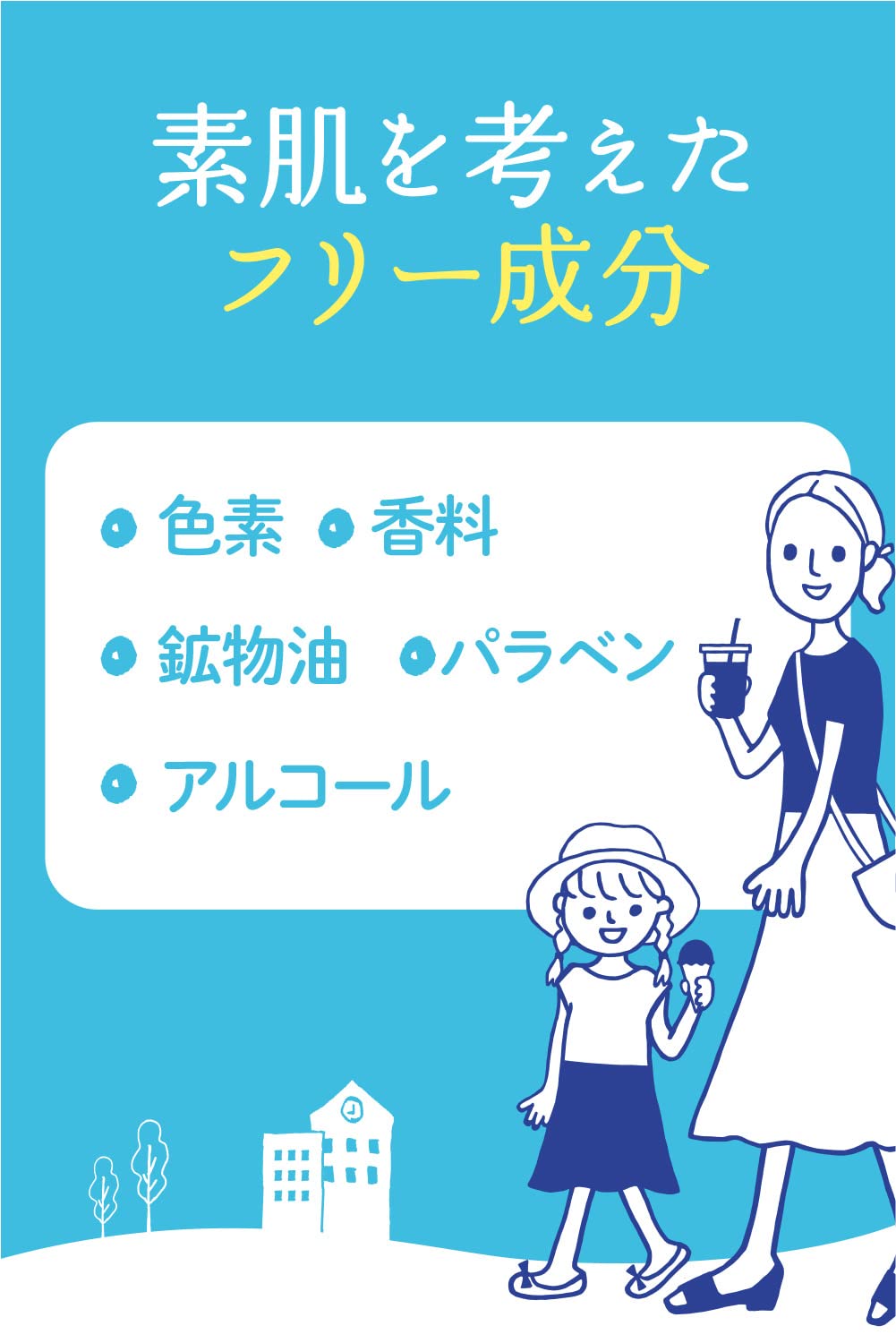 紫外線予報 冷たいUVスプレーP