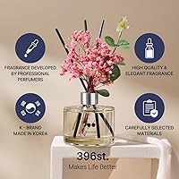 Vista 2 de 396 st. juego de difusor de aceite con varillas de junco de flores de aliento de bebé preservadas, rosa roja, 200ml (6.7oz) / juegos de difusor
