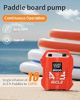 Gicle Elektromos SUP Pumpa 22PSI - 12V Autós Csatlakozóval, Kétfokozatú Gyors Felfújás, Automata Leállítás Paddleboardhoz, Csónakhoz 2