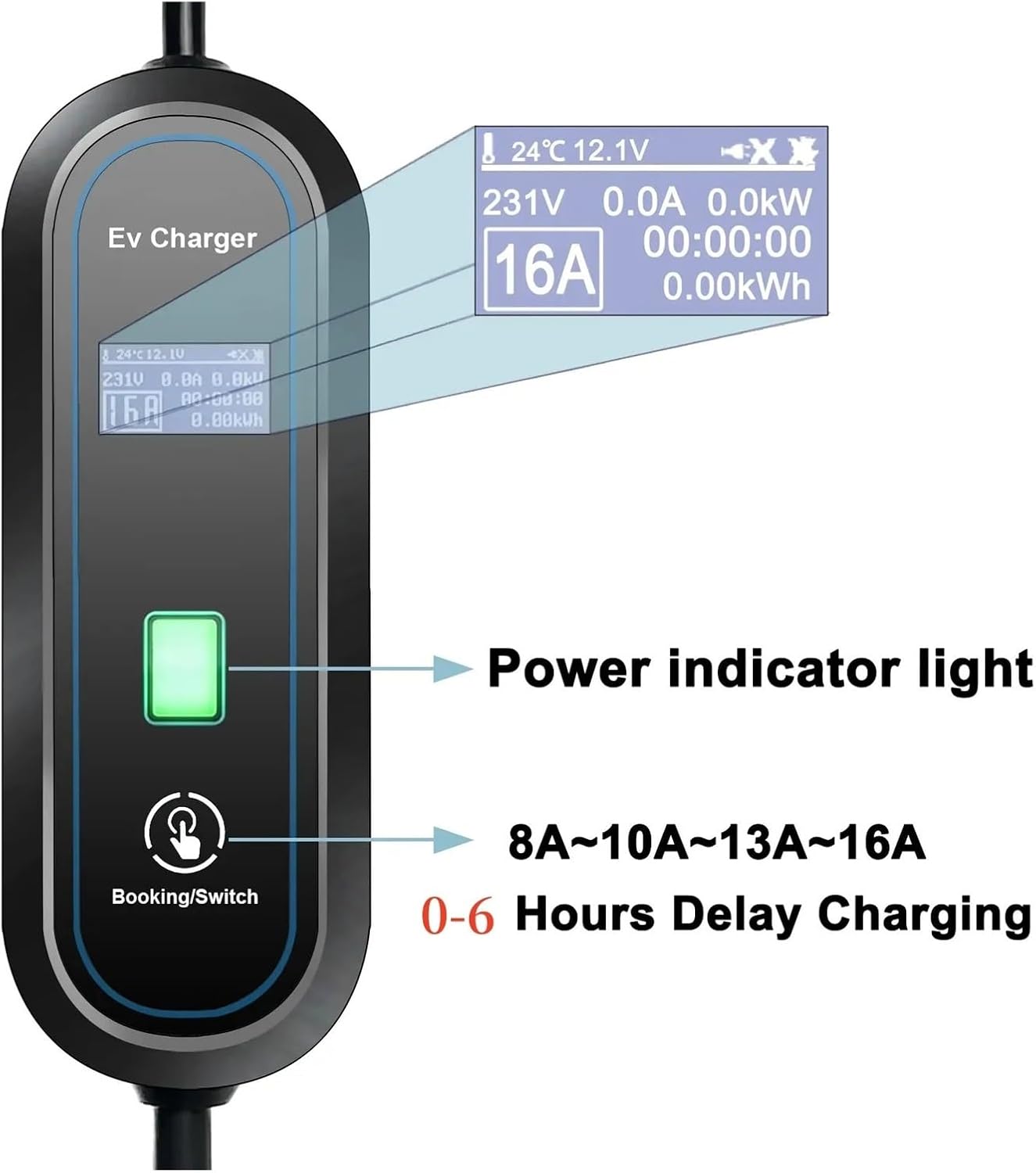 Control box showing power indicator, current adjustment, and delay charging options