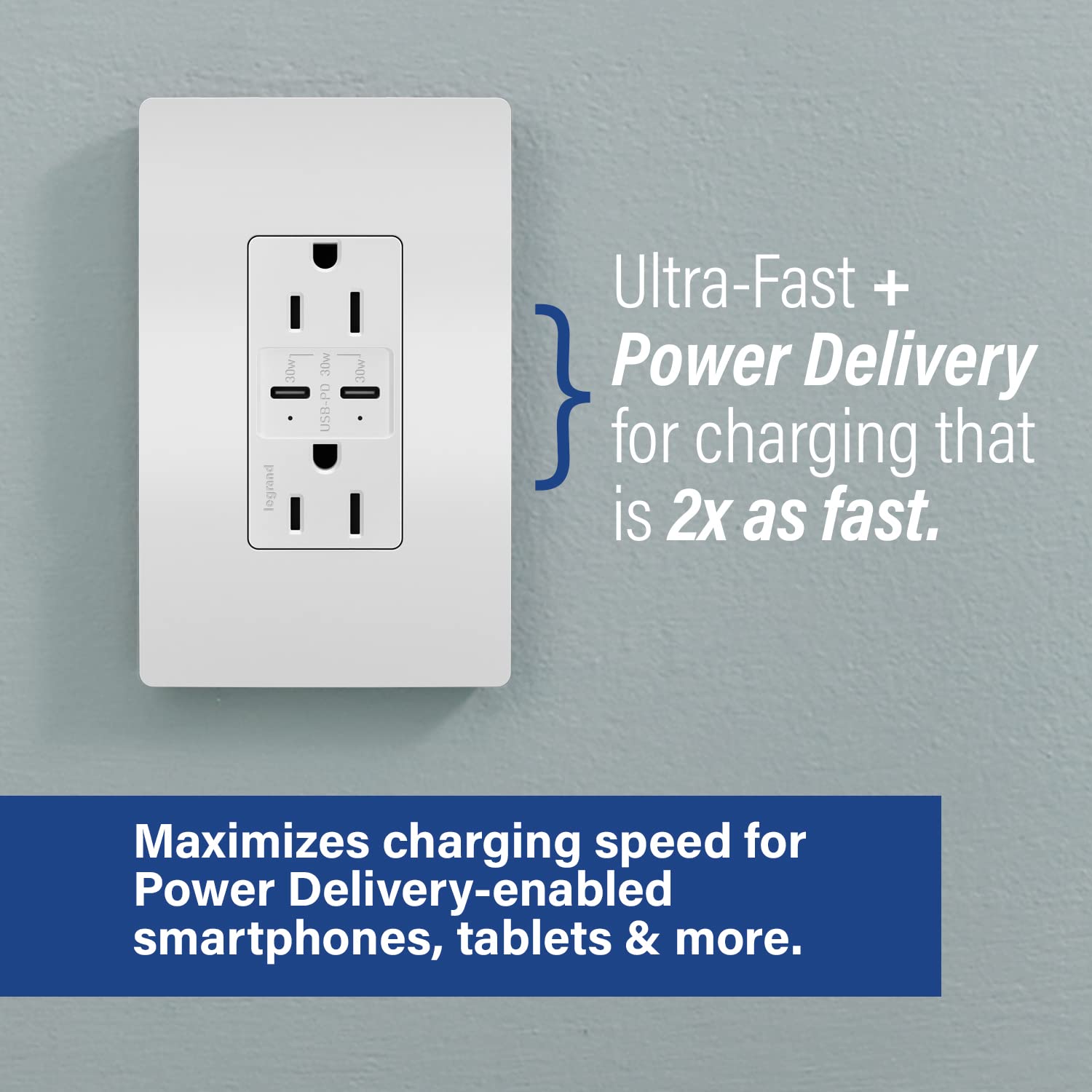 adorne 15A Tamper-Resistant Ultra-Fast Plus Power Delivery USB Type-C/C Outlet in White with Matching Wall Plate, ARTRUSB15PD30W4 ǀ Legrand