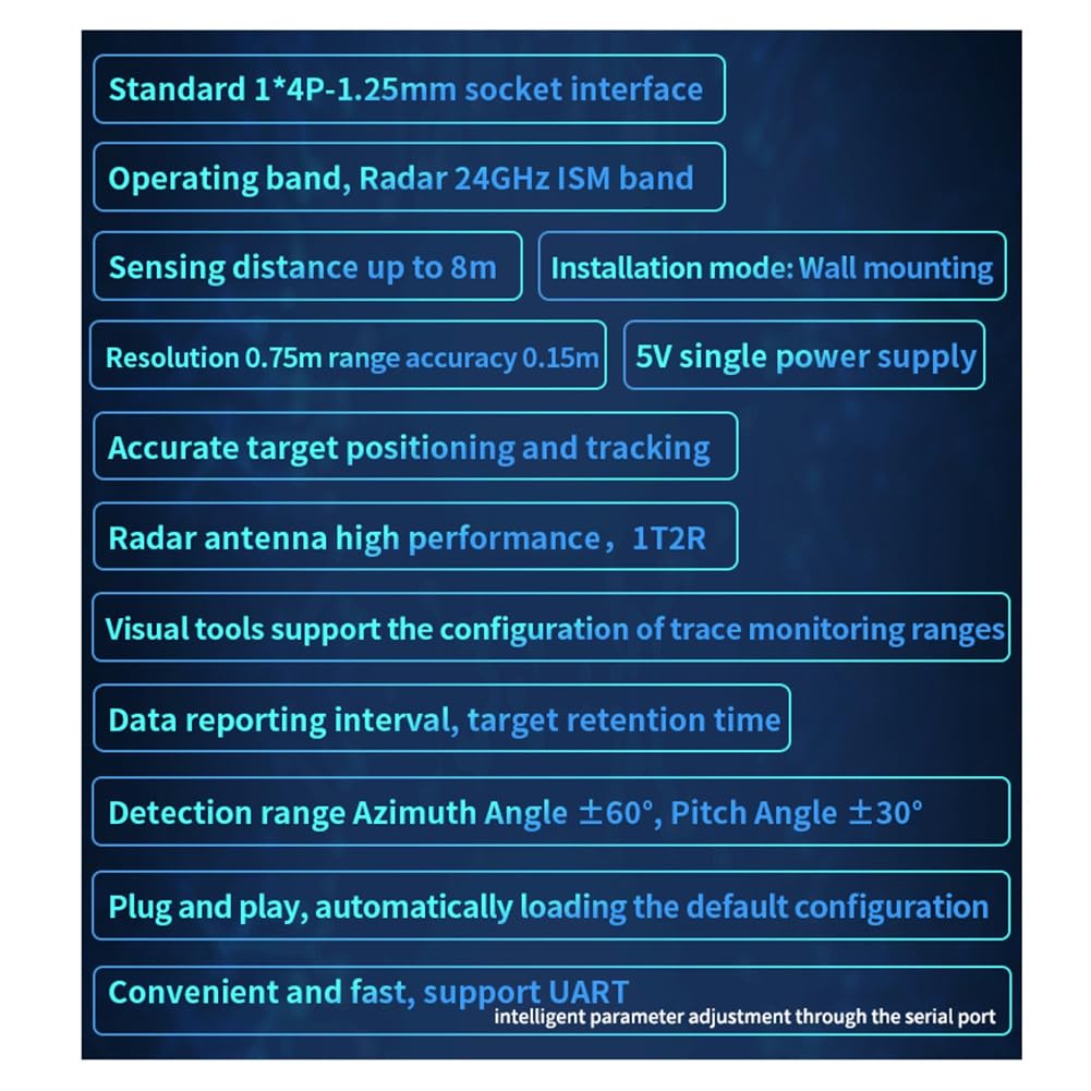 03D 24G Modulo Radar di Localizzazione e Traiettoria di Movimento Umano Multi-Target Antenna PCB Integrata Facile da Usare