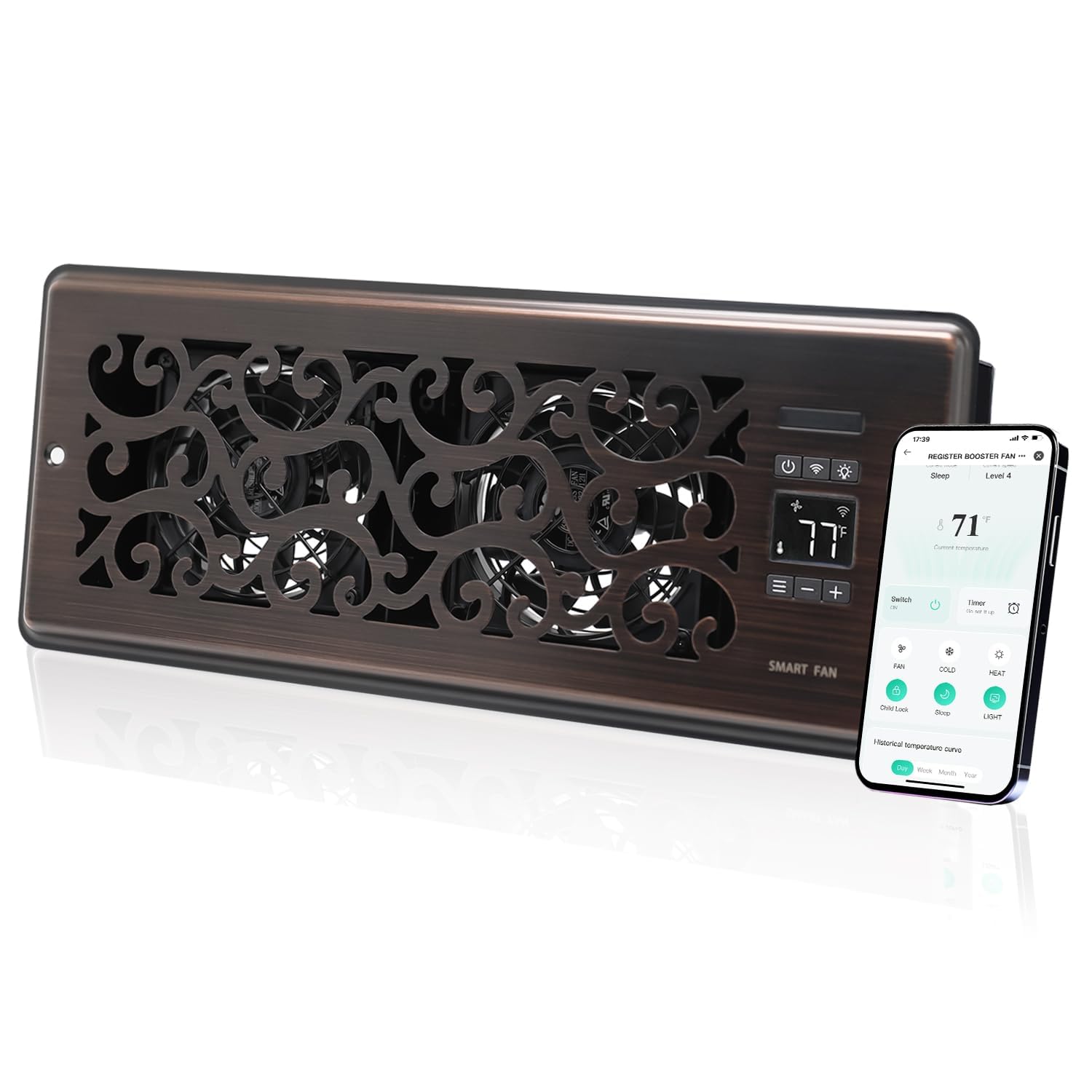 Ventilateur d'appoint silencieux SANYCASA pour augmenter le flux d'air chaud et froid