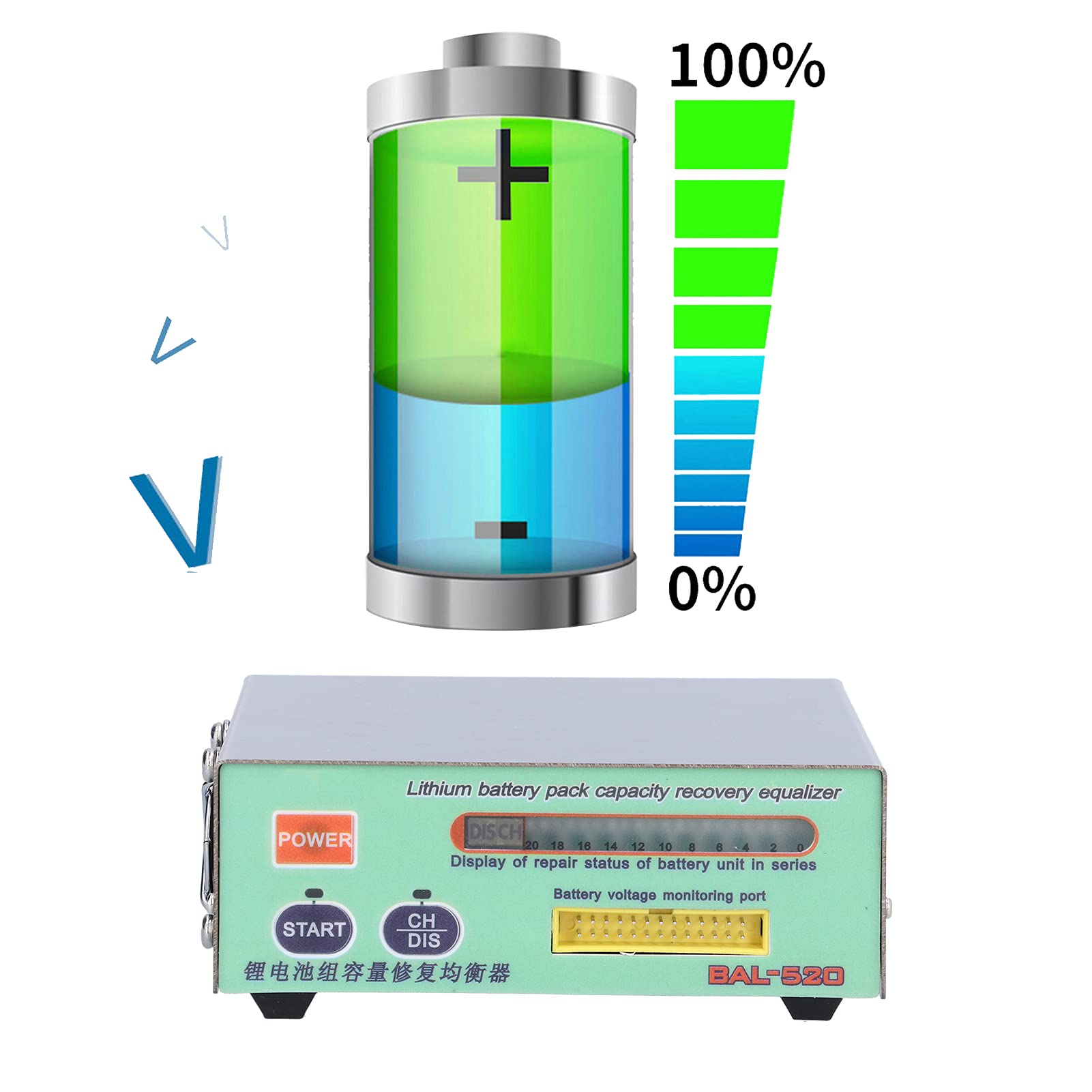 SUNKKO‑BAL‑520 5V Batería de Litio Ternaria Instrumento de Reparación de Equilibrio Ecualizador de Voltaje Dispositivo de Reparación de Presión Diferencial