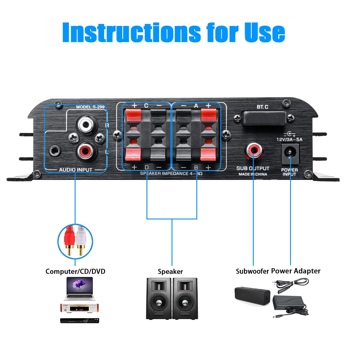 4.1 Canaux Amplificateur audio,amplificateur Bluetooth 5.0 50Wx4 + caisson de basses actif,amplificateur de haut-parleur intégré Hi-Fi, système de réception audio pour la maison ou la voiture