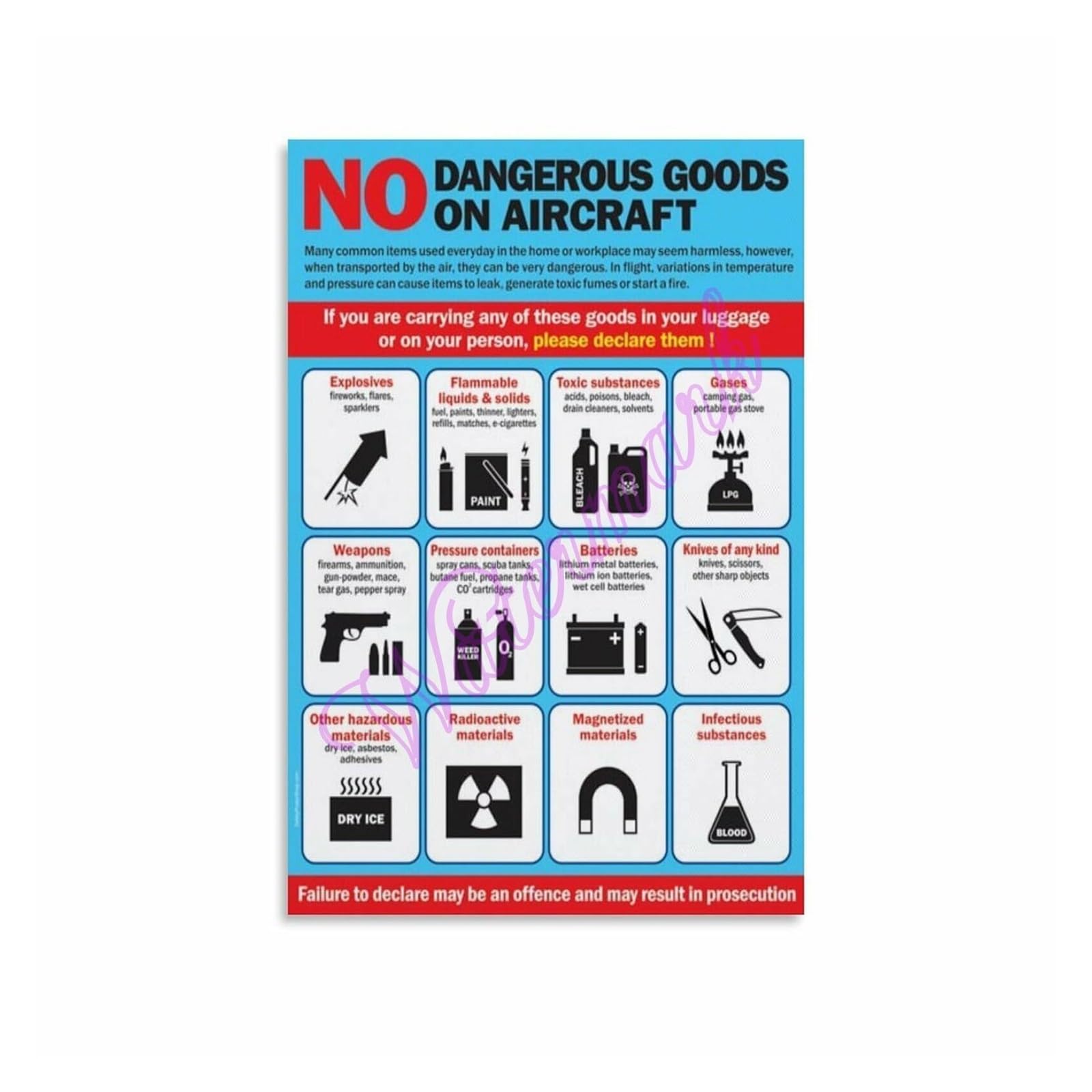 NWPNLXEA Poster No Dangerous Goods Allowed on Airplane Canvas Wall-Art for Home Office Decor Unframed,08x12inch(20x30cm)