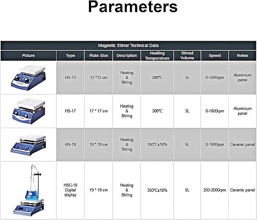 Miniatura 5 de Laboratory Heating Magnetic Stirrer, 3L Laboratory Dual Control Hotplate Magnetic Stirrer Mixer with Stir Bar
