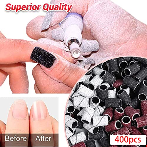 Nastri Abrasivi per Levigatura, Levigatura