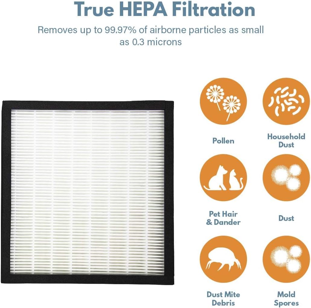 Filter-Monster – Replacement Filter Set with Pet Air Purifier Filter - Compatible with Oreck WK01234QPC Air Purifier Filter, Airvantage WK10002QPC and Airvantage Plus Pet WK10052QPC Air Purifiers - Image 5