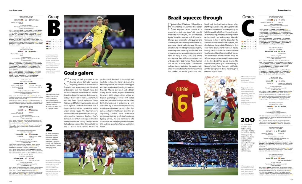 The Official History of the FIFA Women's World Cup (FIFA Museum)