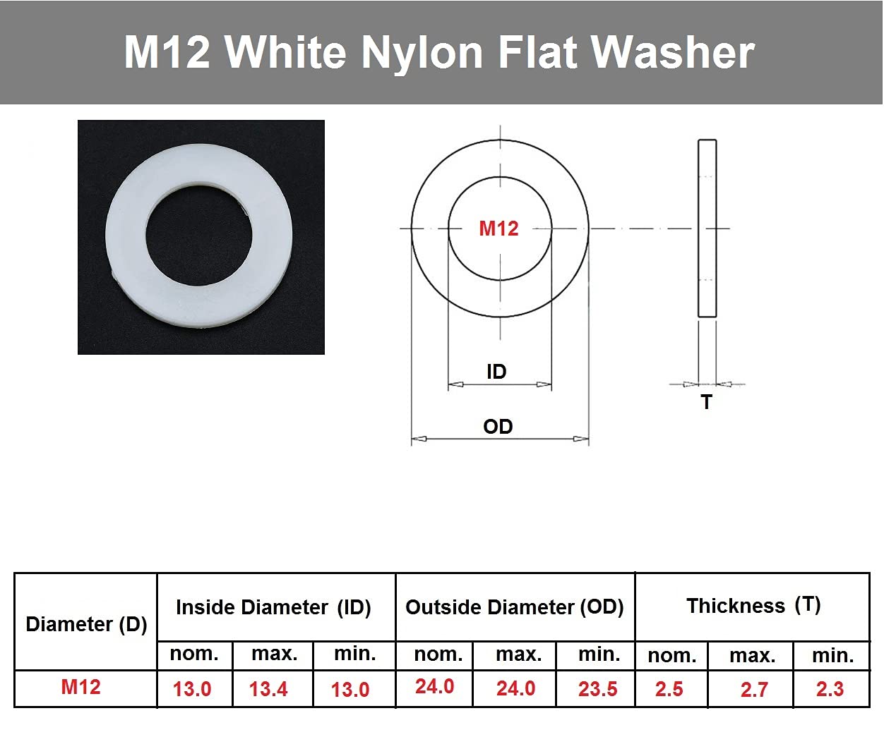TERF® M12 White Nylon Flat Washer M12 / 12mm ID (Hole) x 24mm OD x 2.5mm Thickness Flat Nylon Washers - Pack of 25 - Image 3