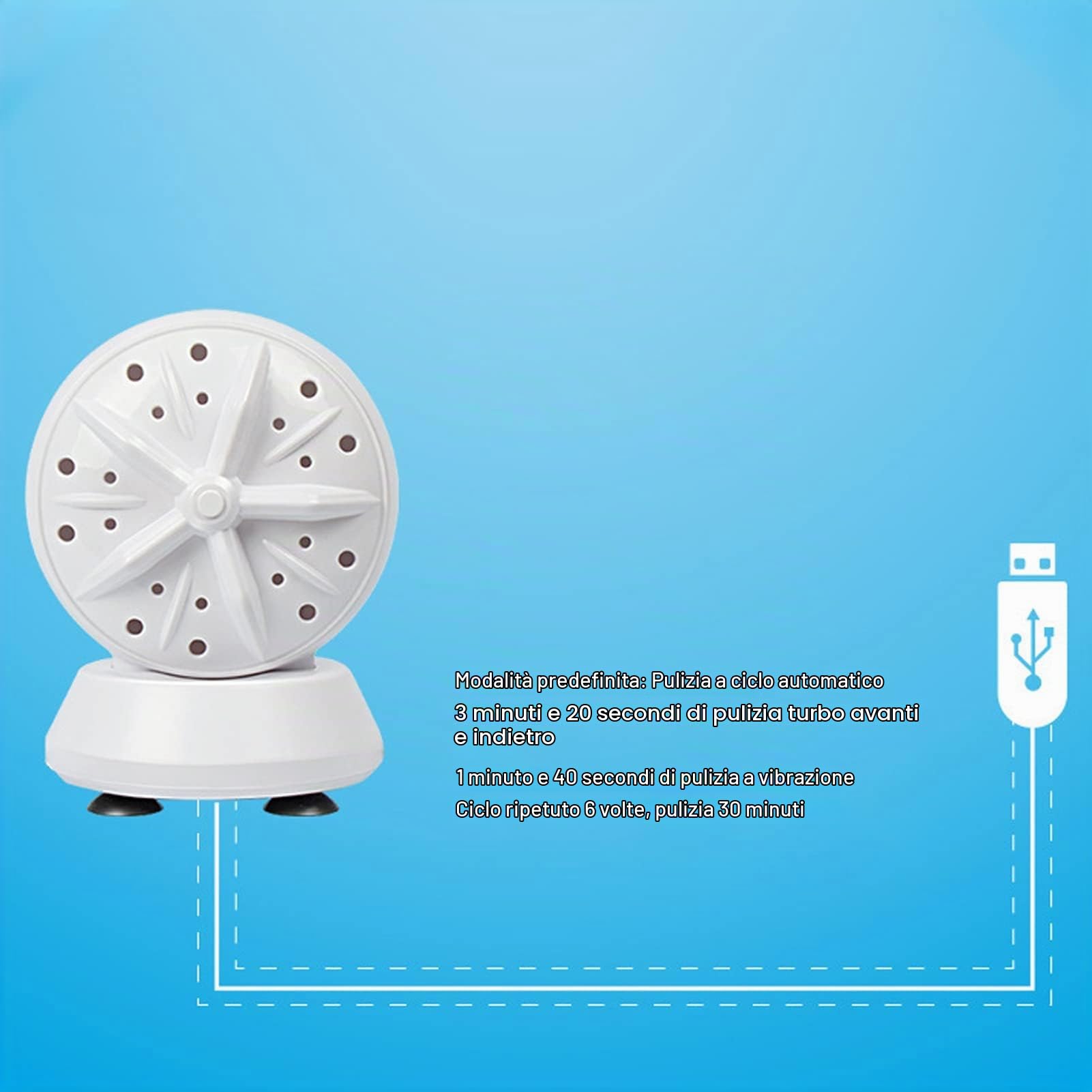 Lavatrice Ad Ultrasuoni, Lavatrice Portatile a Doppia Turbina USB, Lavatrice Domestica Efficiente per la Pulizia di Vestiti per Bambini, Biancheria Intima o Piccoli Oggetti