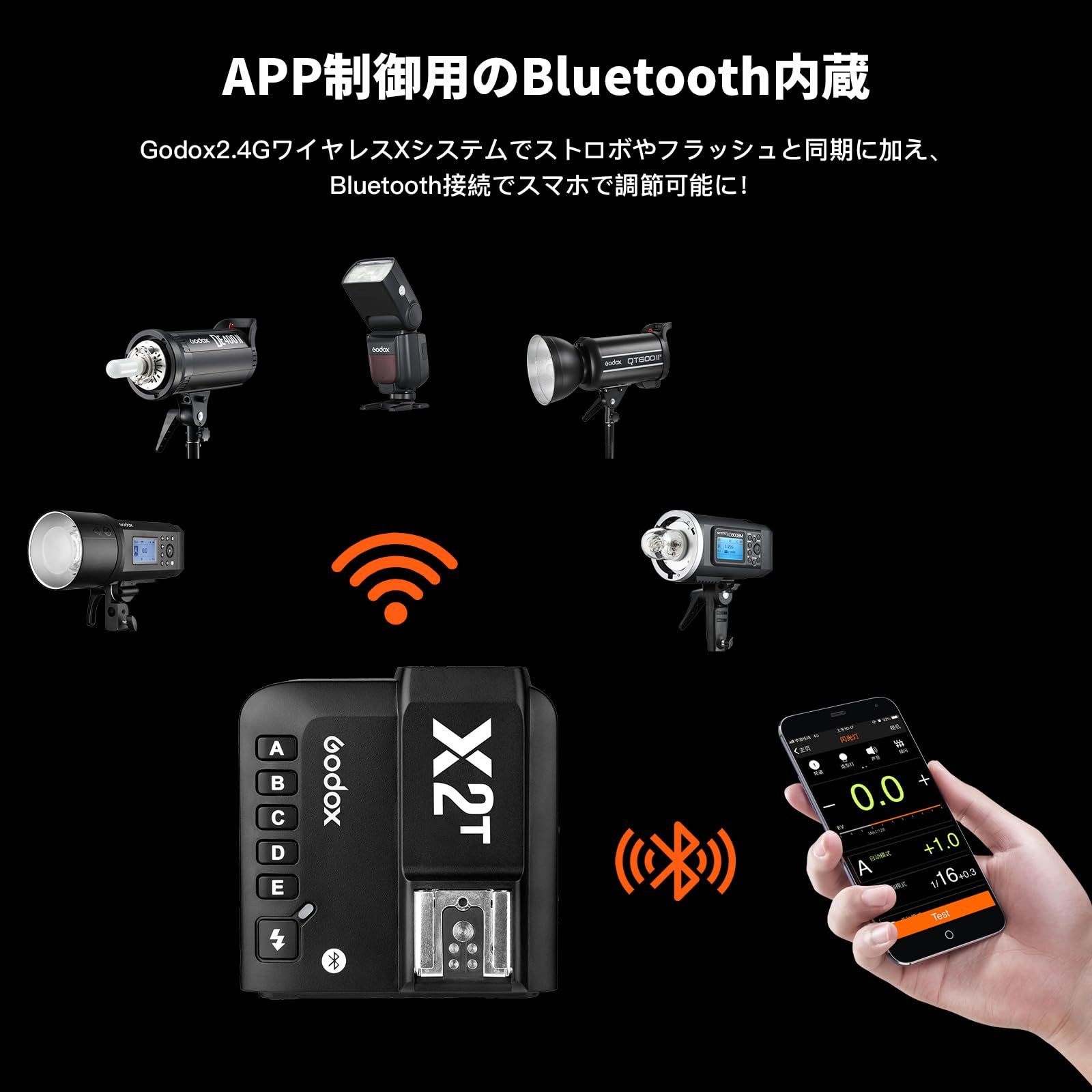 Amazon.co.jp: GODOX X2T-S Sony用送信機 フラッシュトリガー