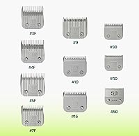 Vista 9 de Raptor Series A Blade - Cuchilla de aseo para perros de grado profesional, desmontable, cuchillas de repuesto, acero inoxidable, cerámica revestida