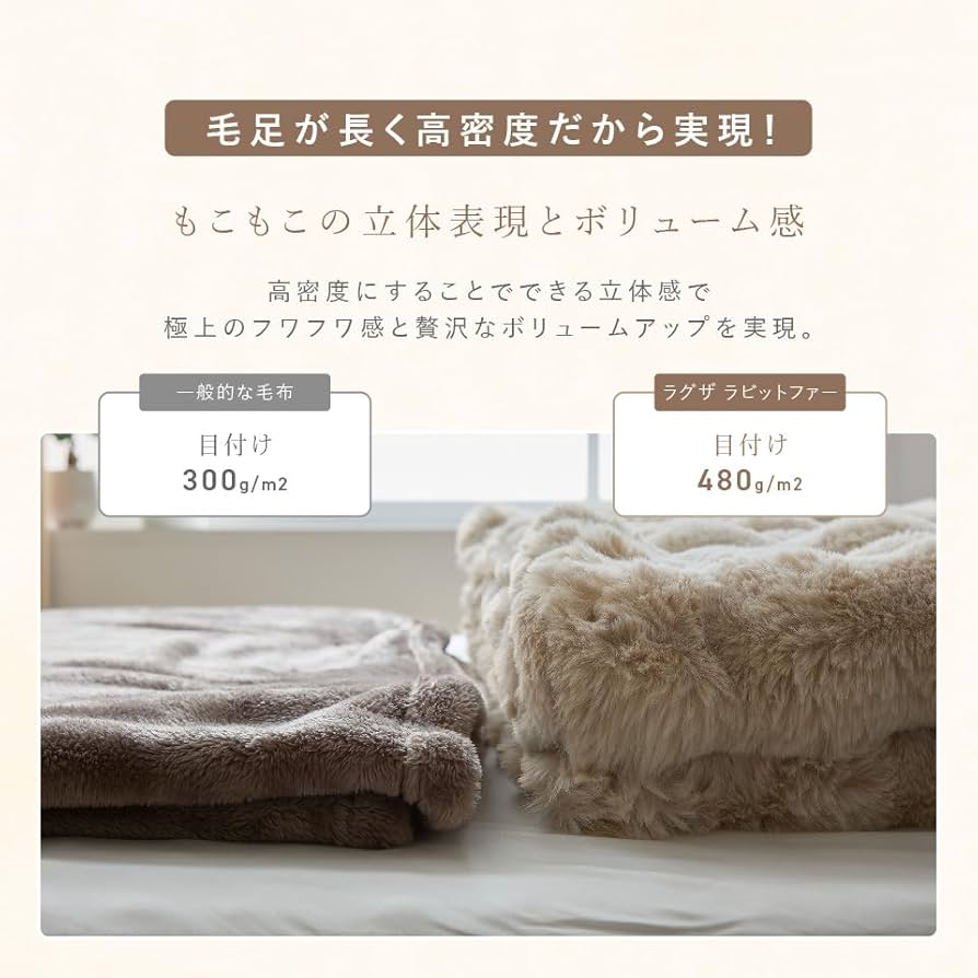 Amazon｜LUXZA 毛布 ラグザ ラビットファー シングル グレー 冬