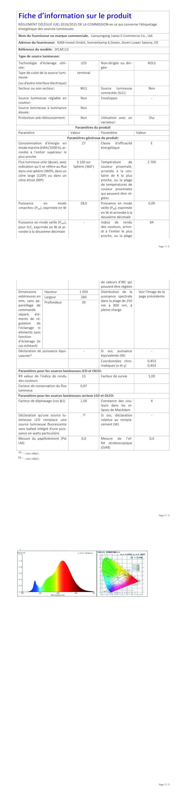 Thanger Plafoniera LED dimmerabile 100x25 cm, Lampada da Soffitto con Funzione di Memoria Telecomando 28W, Lampada da Pannello ad Alta Luminosità 2700K-6500K Luce per Cucina Garage Ufficio Soggiorno