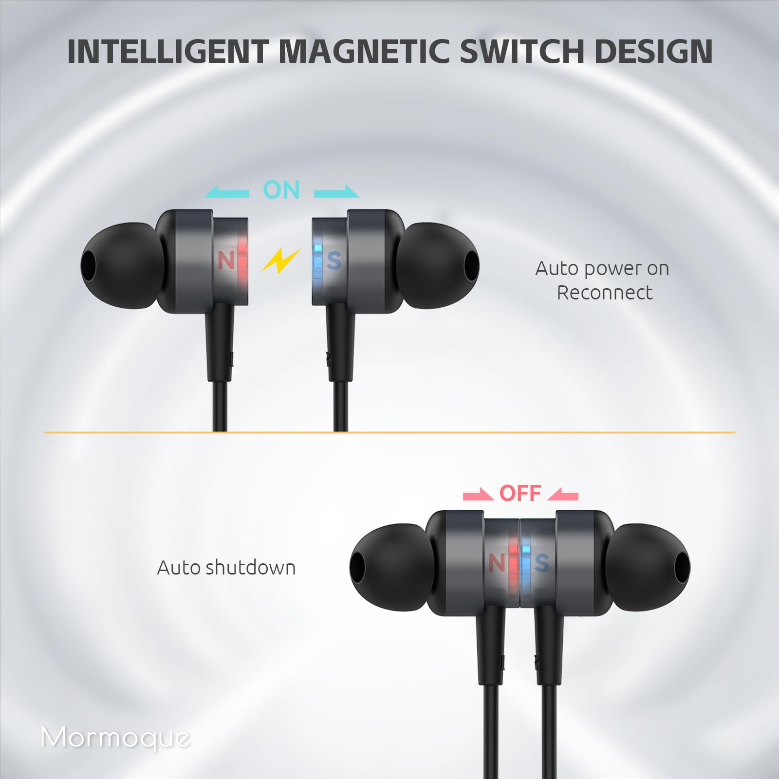 MORMOQUE Cuffie Bluetooth con archetto da collo, auricolari wireless con interruttore magnetico, microfono integrato, 40 ore di riproduzione, ENC + IPX6 impermeabile HD bass, per sport, corsa