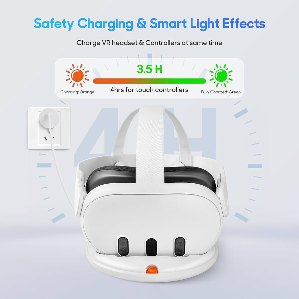 Amazon.co.jp: TechKen Meta Quest 3 充電ドック コントローラー