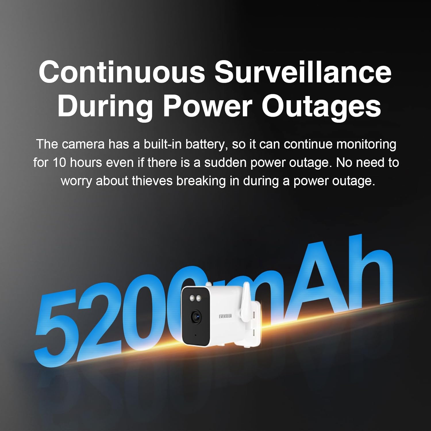 Camera with 5200mAh battery for continuous surveillance during power outages