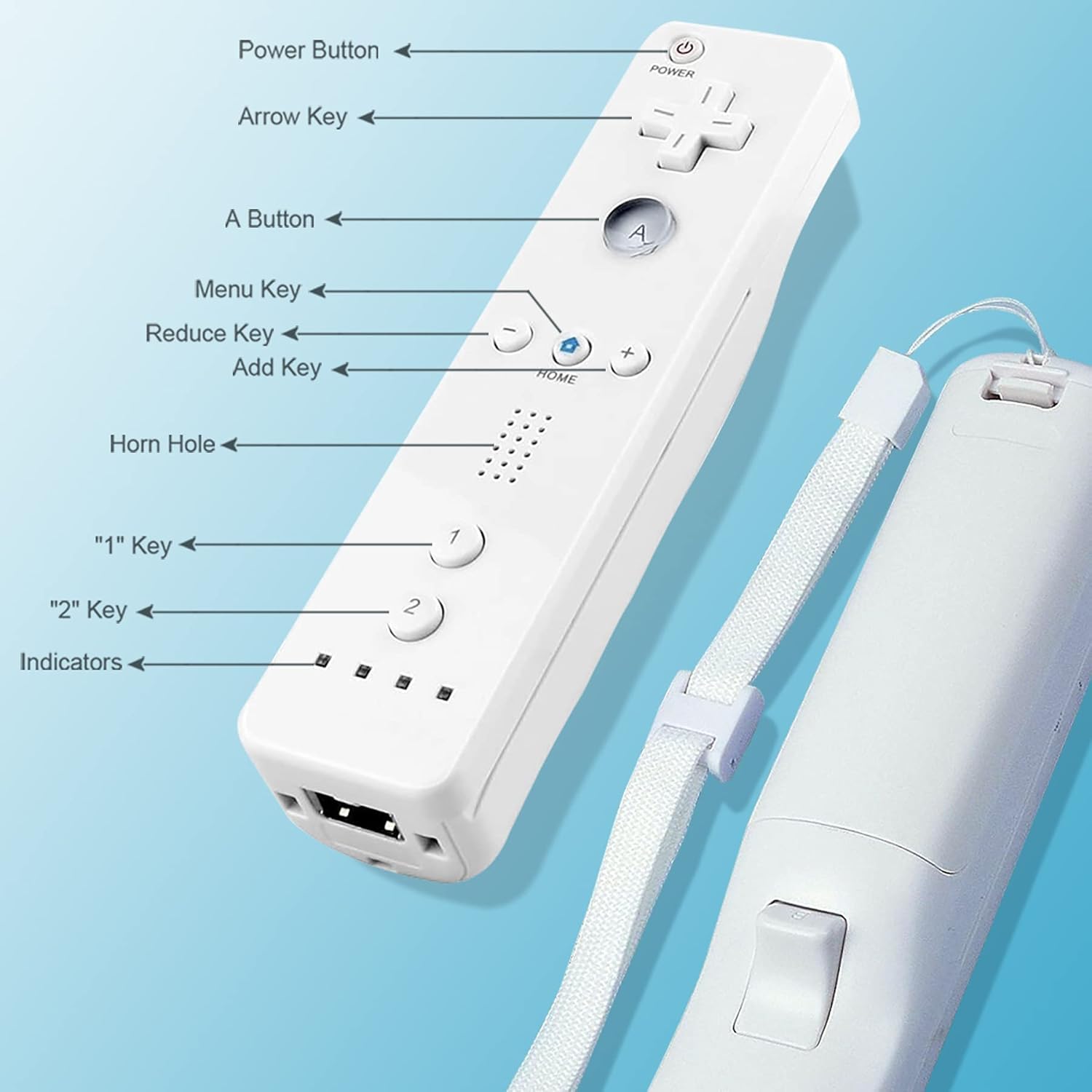 SWCTIM Wii Controller 2 Pack,Wii U Controller mit Silikonhülle und Handgelenkriemen,Nicht Motion Plus,Weiß