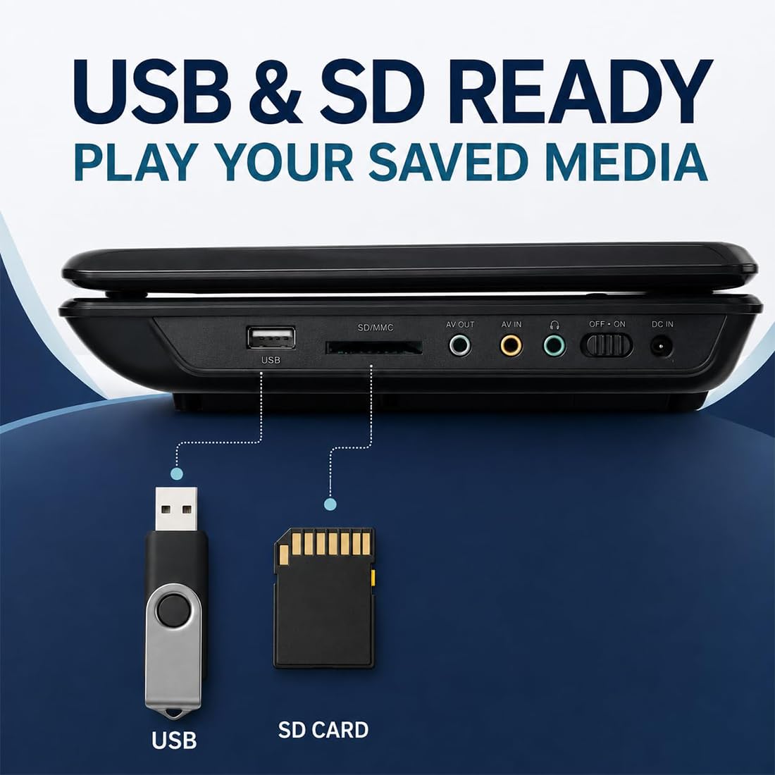 Reproductor portátil de DVD/EVD HD de 7,8", con Pantalla