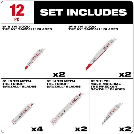 Milwaukee Electric Tool 49-22-1129 Sawzall Reciprocating Saw Blade Set, 12 Pc, White