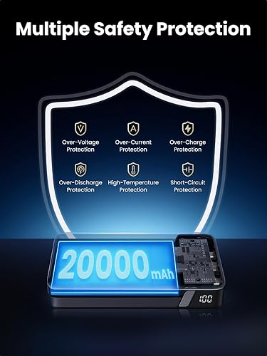 Miniatura 5 de UGREEN Cargador portátil Nexode de 100 W, 20000 mAh, cargador portátil USB C de 3 puertos PD3.0, pantalla digital, compatible con MacBook Pro,