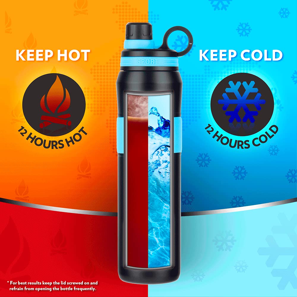 Borosil Hydra Thirst Burst Arctic 800 ml Stainless Steel Water Bottle | Double Wall Vacuum Insulated Flask | 12 Hours Hot & Cold | Ideal for Personal & Corporate Gifting | 1 Year Warranty — Amazon image 2