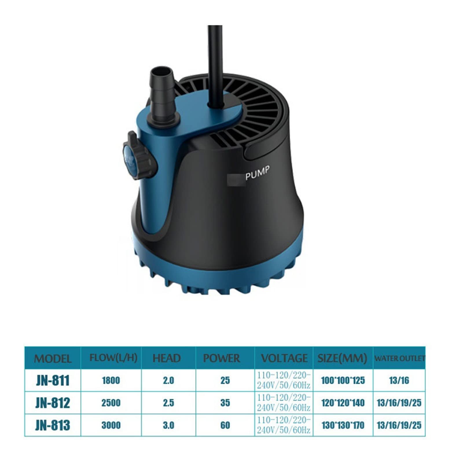 ACICS Bomba de 220V Home Bomba de Agua Sumergible Cascada Sumergible Bomba de Fuente silenciosa Compatible with la Fuente de jardín de Peces de Acuario 220V (Color : 60W)
