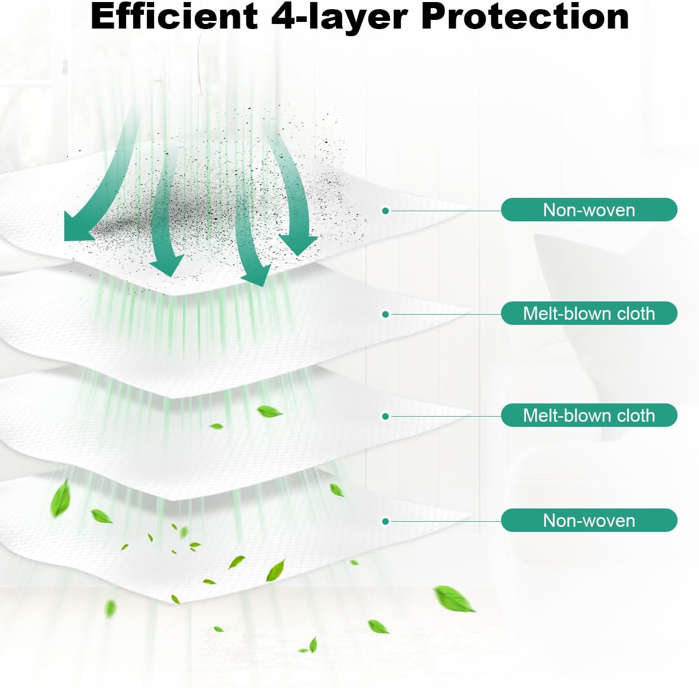 Style P HEPA Vacuum Bag and Filter Bundle: Compatible with Aerus Lux Guardian Platinum Canister Vacuum Cleaner, 1 HEPA Carbon Pre +1 HEPA After Filter with Handle +8 Vacuum Bags