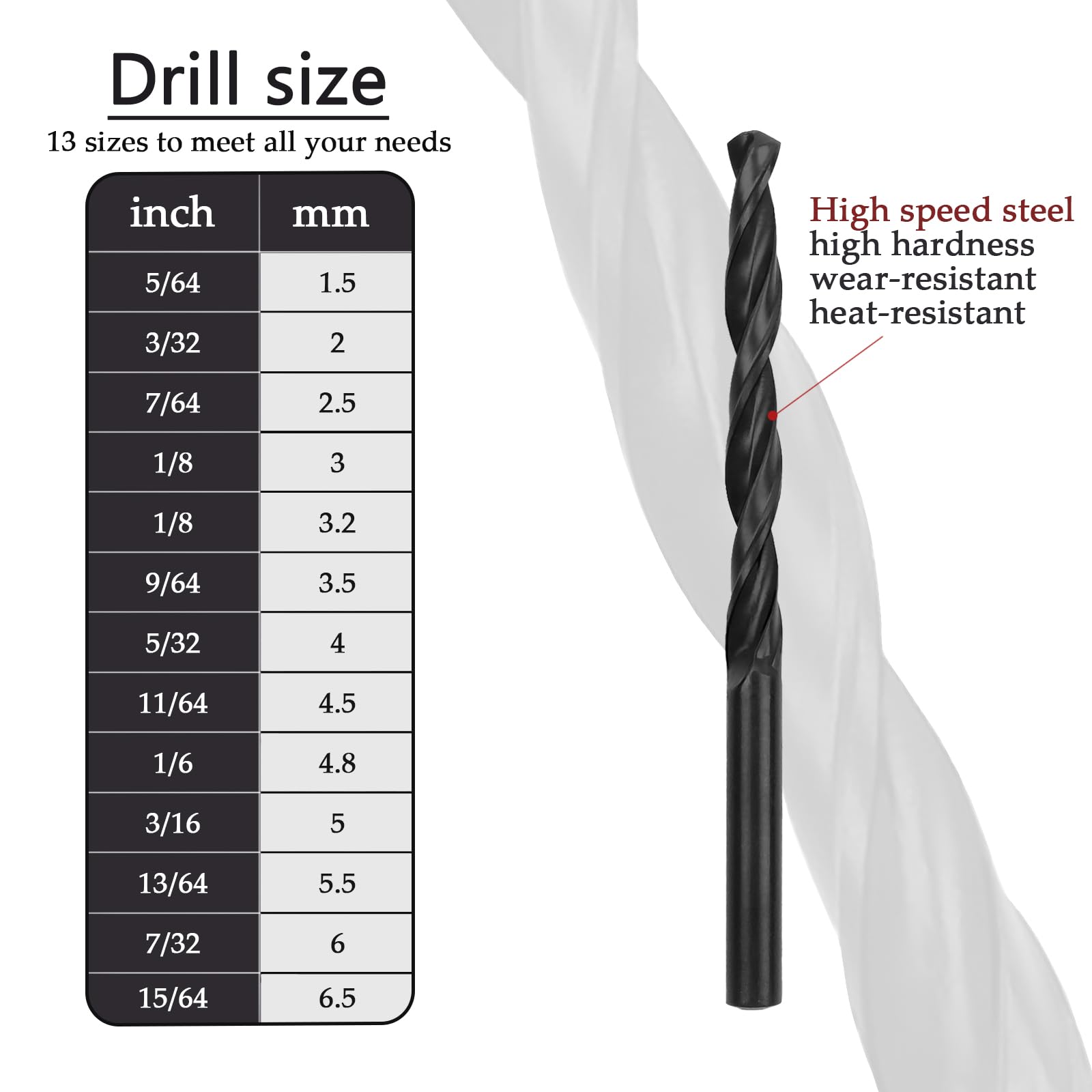 Juego de brocas de cobalto, 13 piezas de acero de alta velocidad, negro, adecuadas para metal, madera y plástico, tamaño de 1,5 mm a 6,5 mm