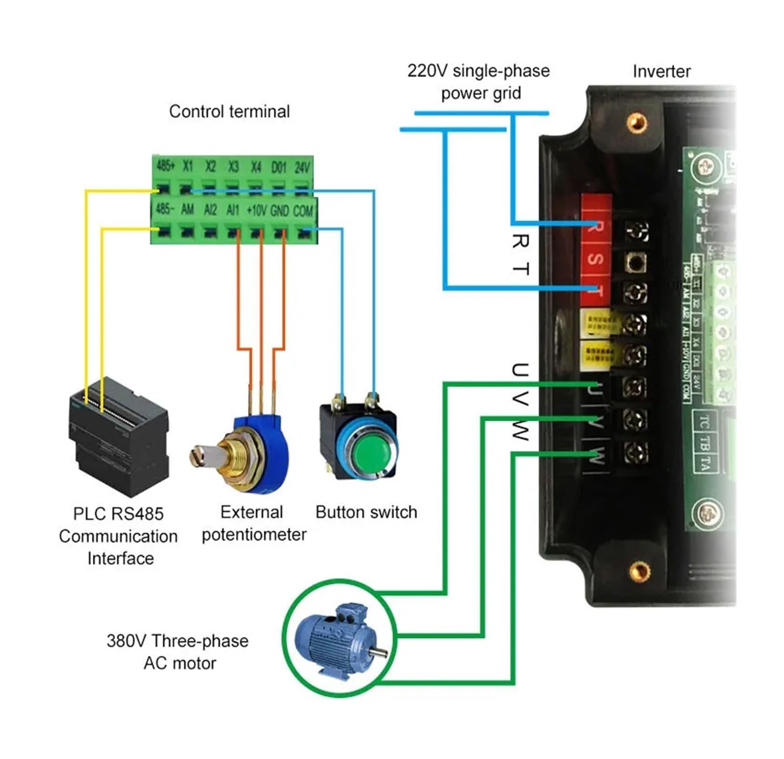 VFD 1.5kw 2.2KW 3kw 4kw 5.5kw 7.5kw 11kw inversor Boost AC inversor de frecuencia 1 fase 220V entrada a 3 fases 220V o 380V salida(380V,3HP 2.2kw)