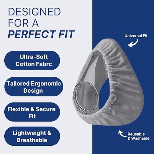 Miniatura 2 de Snugell Mascarillas CPAP para cara completa (paquete de 4) – Gris – Compatible con F20 y la mayoría de máscaras faciales completas – Protector