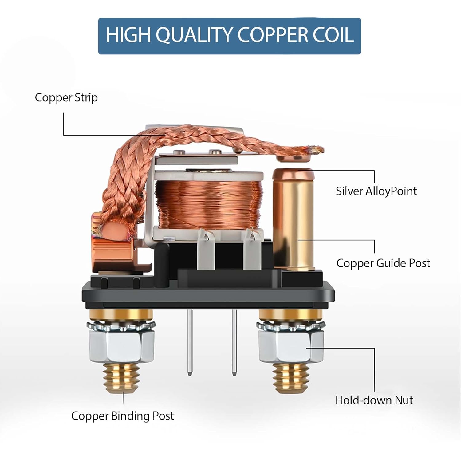 5-Pack 12V 120A Relay, 4-Pin SPST Heavy Duty Continuous Duty Automotive Relay, 1.8W 80 Ohms Coil High Power 12 Volt Relay for Vehicle Split Charging