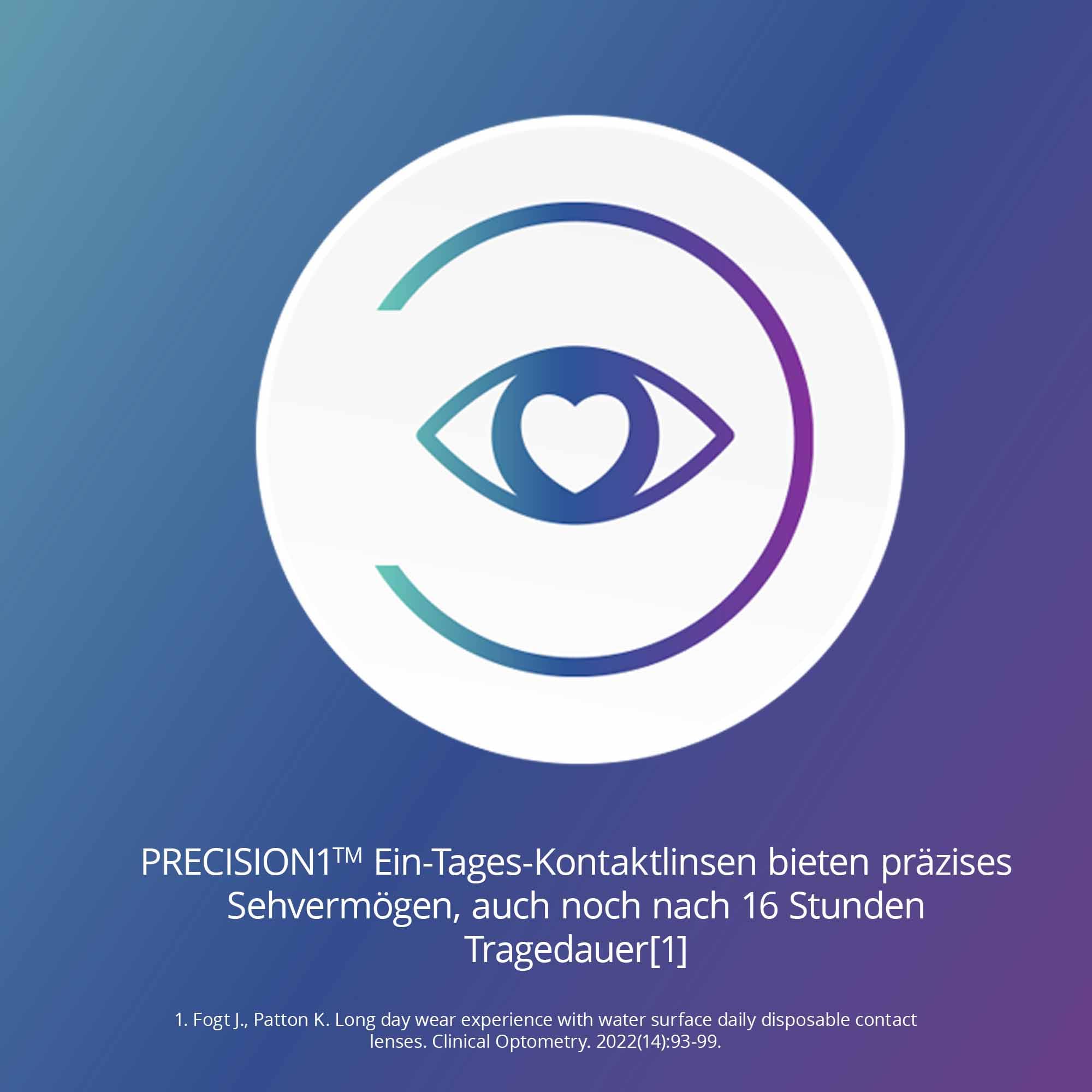 PRECISION1 Toric Tageslinsen weich | 90 Stück | BC 8.5 mm | DIA 14.5 mm | CYL 1.25 | ACHSE 90 | -01.50 Dioptrien | Weiche Tageslinsen für Astigmatismus sind einfach zu tragen und hand zu haben. Mit BC 8.5 mm und DIA 14.5 mm
