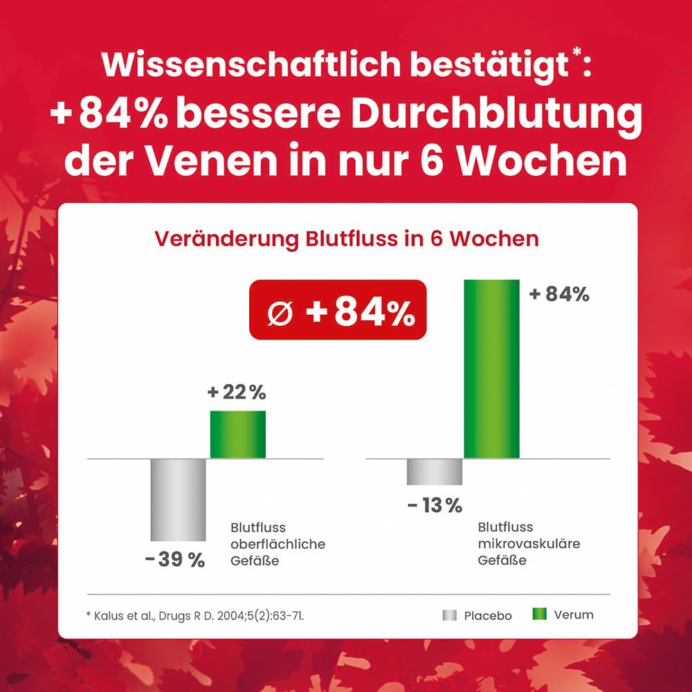 Alsiroyal Venen-Elixier – 22% Agavendicksaft - Rotes Weinlaub‐Extrakt, Vitamin C, Mangan & Magnesium – Unterstützt gesunde Venen, Bindegewebe & Durchblutung – Nahrungsergänzung