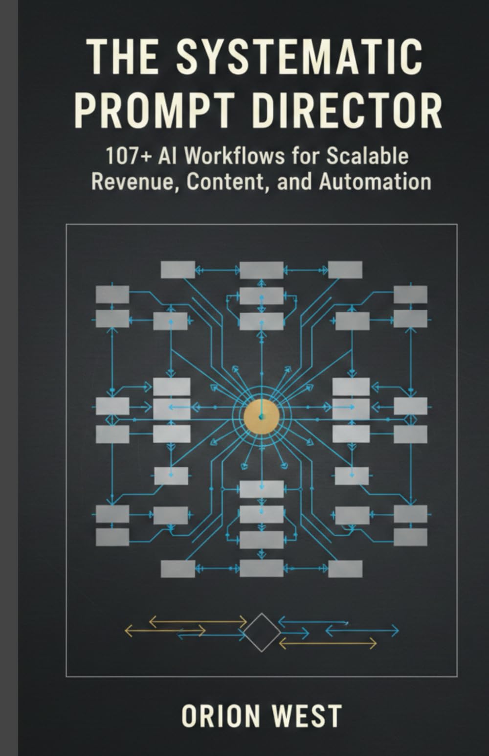 The systematic prompt director: 107+ AI Workflows for Scalable Revenue, Content, and Automation
