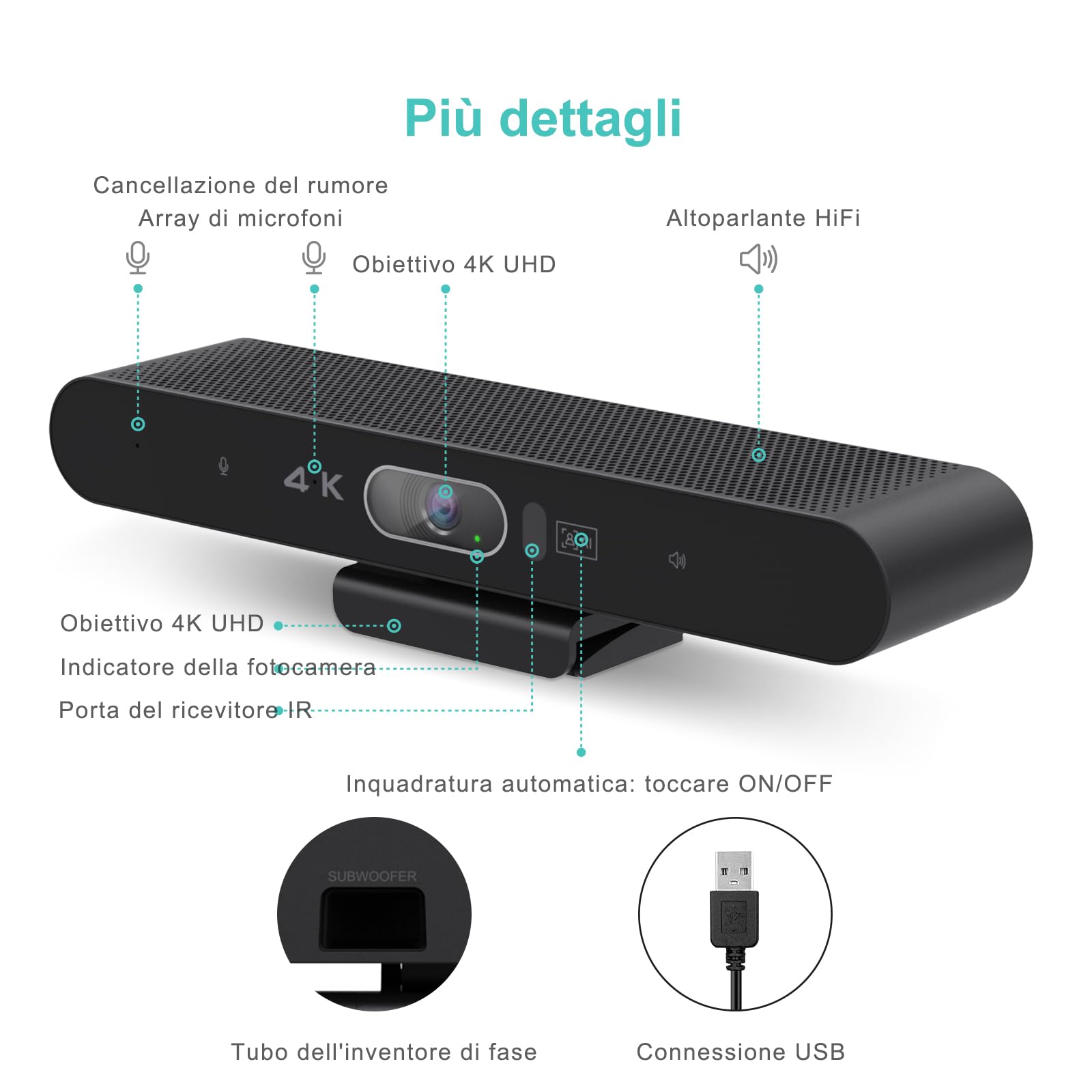 Webcam ​​4K per Videoconferenze, con Microfono e Altoparlante, Inquadratura Automatica e Tracciamento del Relatore, Zoom Digitale 5X, Cancellazione Rumor, per Zoom/Skype/Teams/PC/Mac/Windows TV