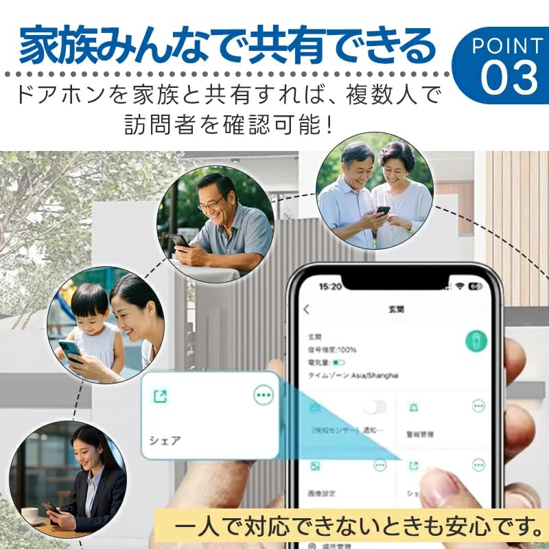 Amazon.co.jp: インターホン ワイヤレス 工事不要 カメラ付き ドアホン