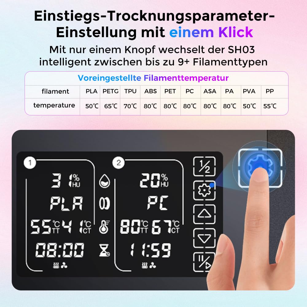 Comgrow SH03 Filamenttrockner, 4-Spulen Trocknerbox, 200W PTC bis 85°C, 2 Heizkammern, für PLA PETG ABS TPU ASA 1,75/2,85mm