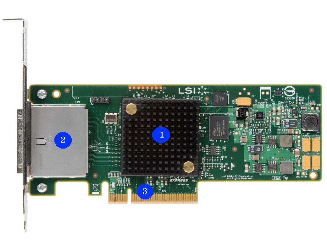 Raid Controller RS25GB008