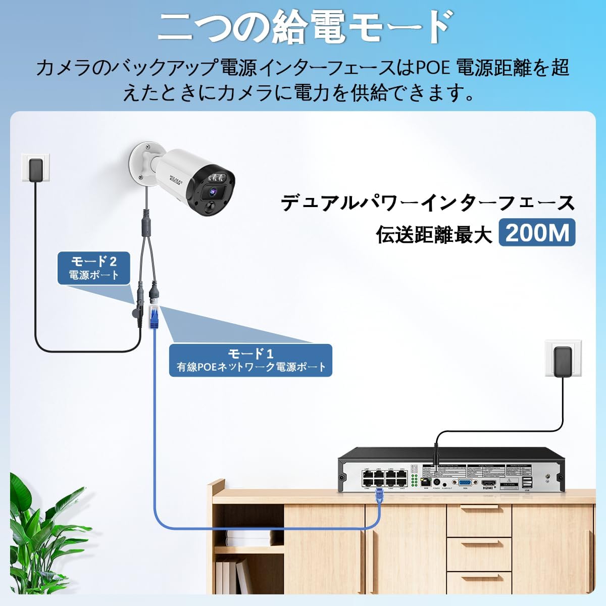 WEILAILIFE　防犯カメラ　PTZ POE 6台セット(3TB HDD) 楽天市場 | WEILAILIFE防犯カメラ楽天市場店 - 安全・安心・信頼