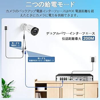 WEILAILIFE 防犯カメラ双方向通話130° 超広角　NVR録画機セット 双方向通話・130° 超広角】防犯カメラセット モニター付き ドーム型