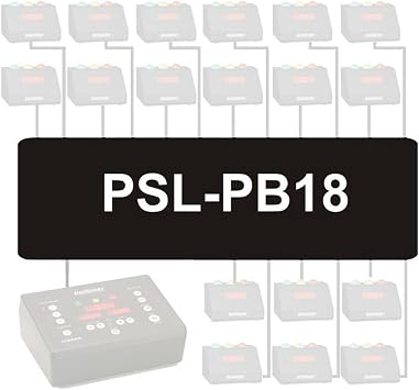 DSan PSL-PB18, 18-Port Signal Distributor and Power Supply